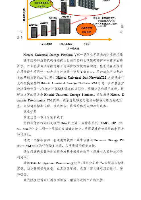 USP VM 产品简介