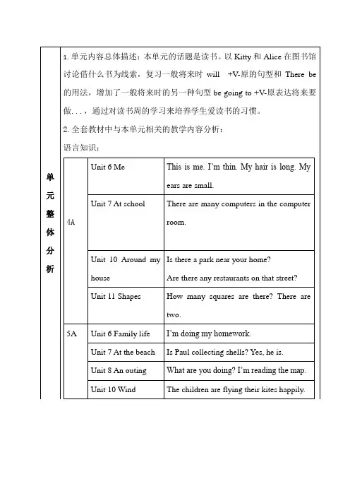 沪教版五年级下学期英语Unit 4 Reading is fun 教学设计