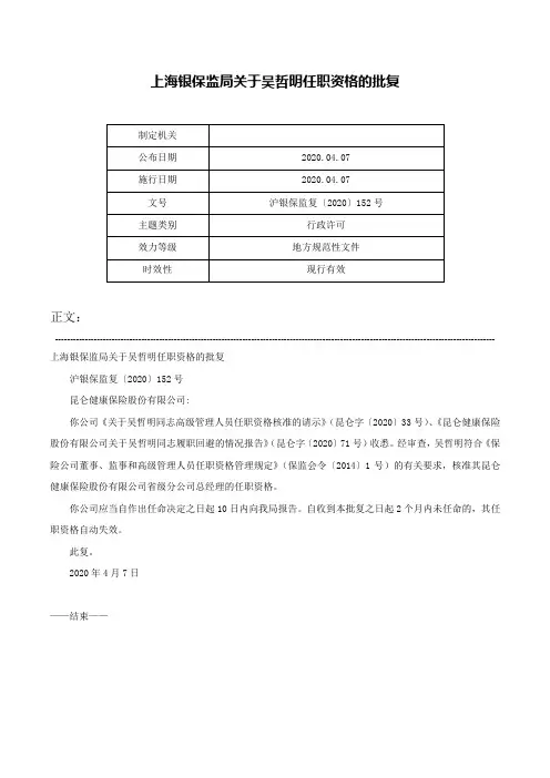 上海银保监局关于吴哲明任职资格的批复-沪银保监复〔2020〕152号