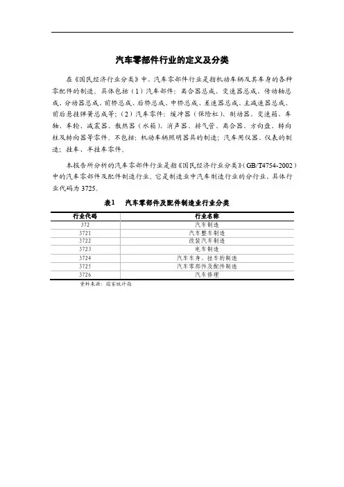 汽车零部件行业的定义及分类