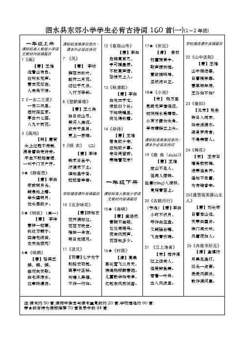 小学语文必背古诗词
