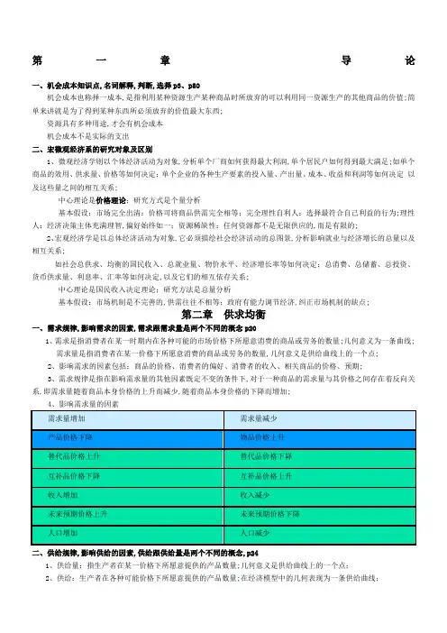上海交大宏微观经济学期末考试重点