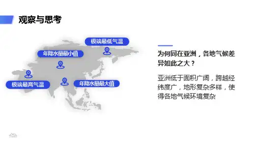 人教版初中地理《自然环境》PPT课件详解