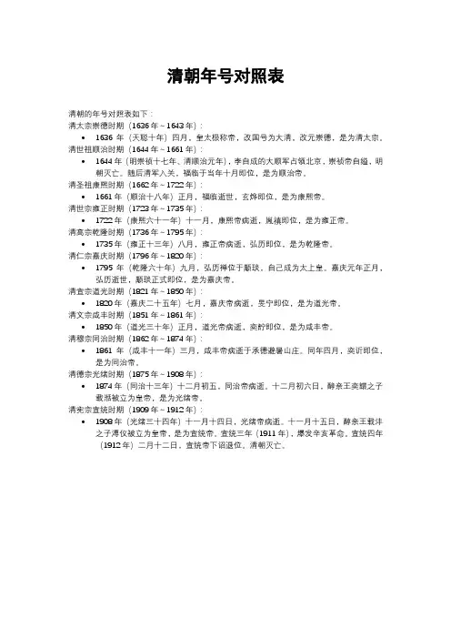 清朝年号对照表