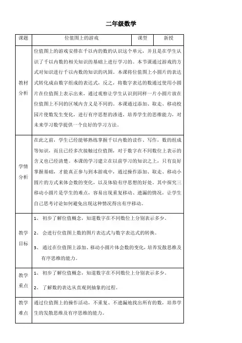 小学数学沪教版二年级下二、千以内数的认识与表达位值图上的游戏