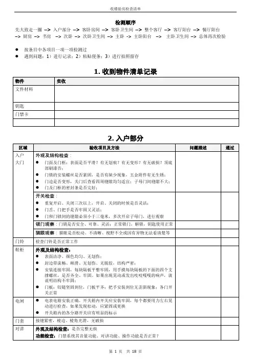 精装房验房项目清单