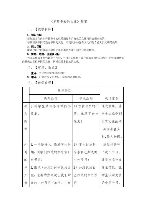 丰富多彩的文化