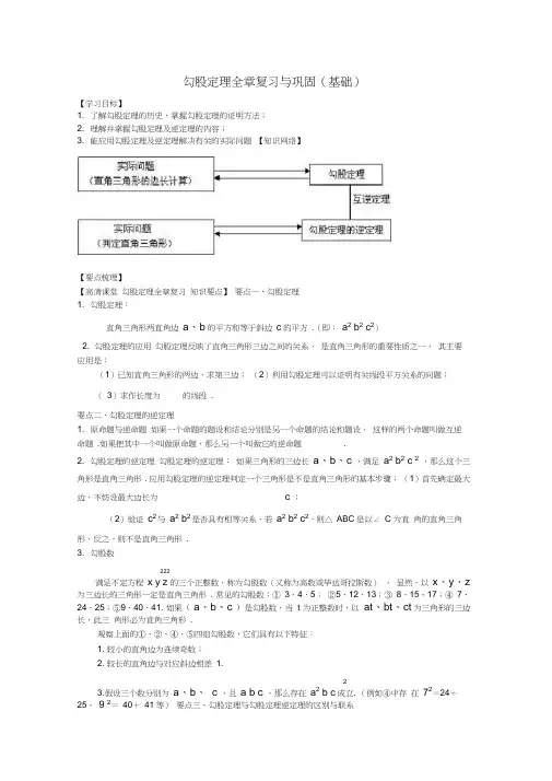 初二数学经典讲义勾股定理(基础)知识讲解
