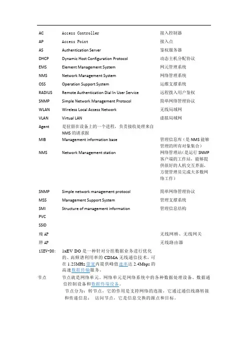 定义和缩略语