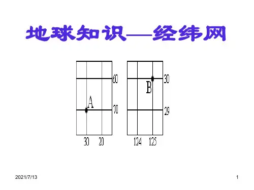 地球知识经纬网PPT