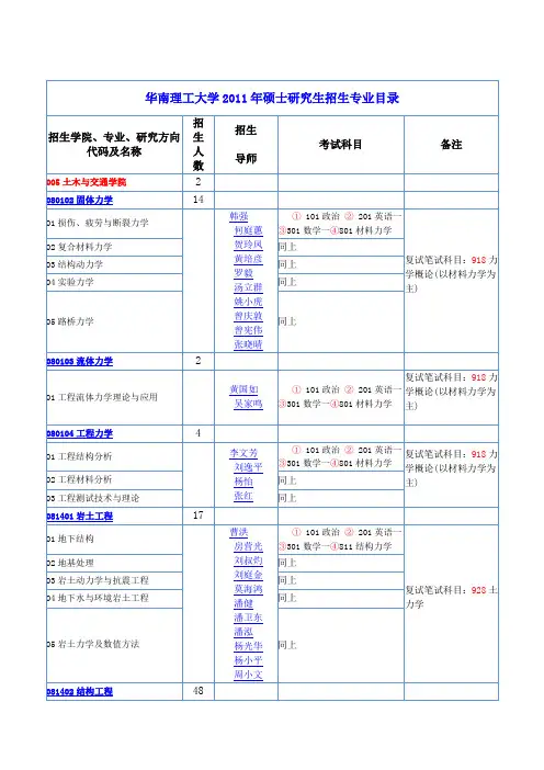 中山大学考研