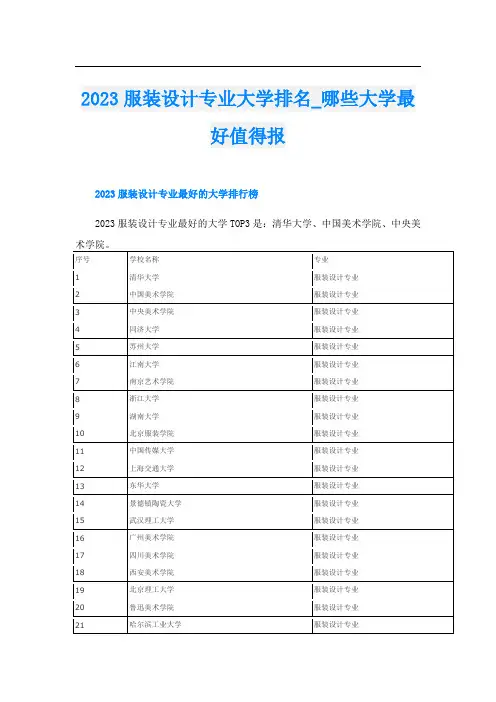 2023服装设计专业大学排名_哪些大学最好值得报