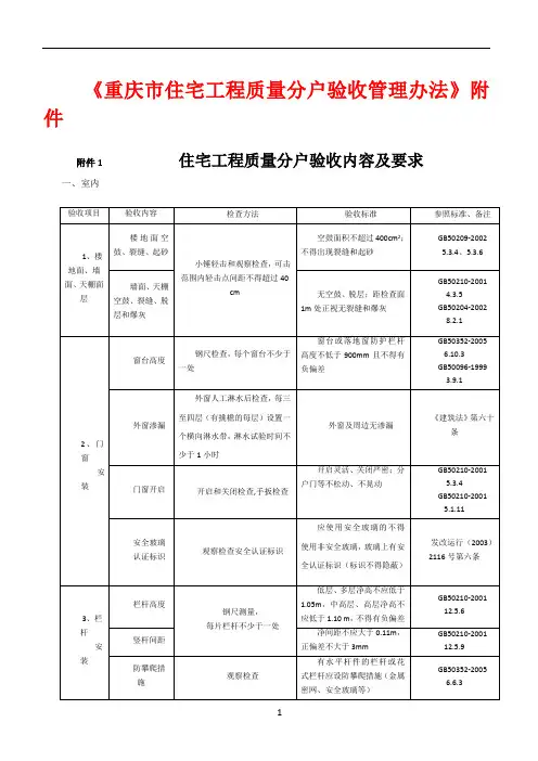 《重庆市住宅工程质量分户验收管理办法》