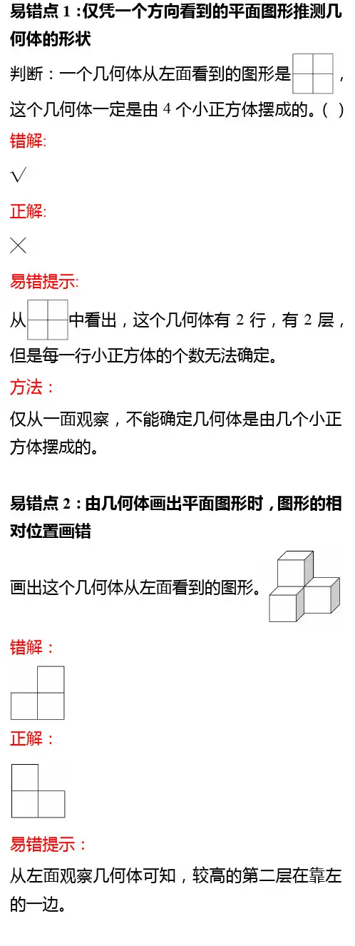 人教版数学5年级下册易错点全汇总【新版】