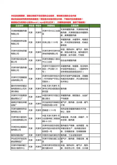 新版天津市采暖散热器工商企业公司商家名录名单联系方式大全37家