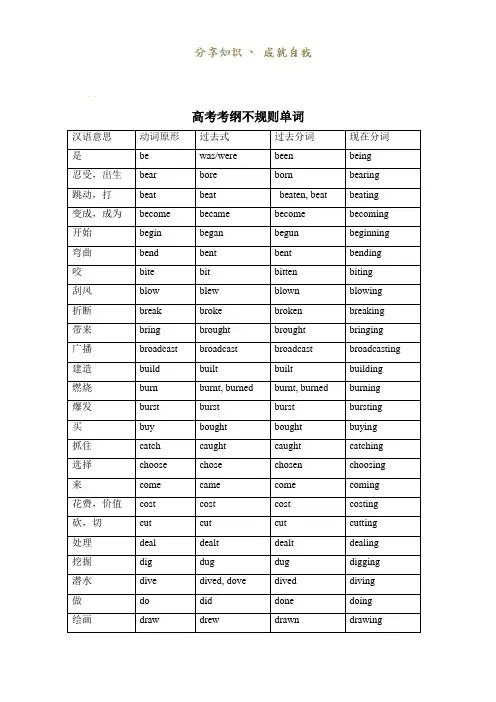 高中英语不规则动词变形(完整)