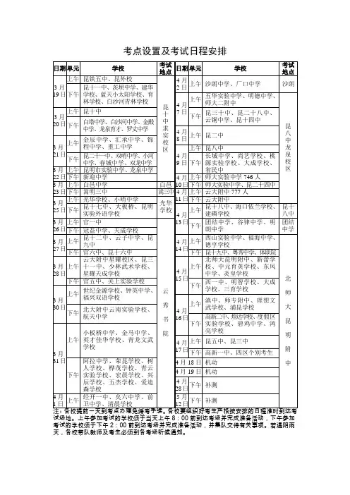 2013年初中学业水平考试体育日程安排