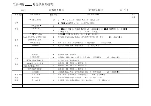 服装导购绩效考核表