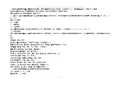 建筑物成新率计算方法