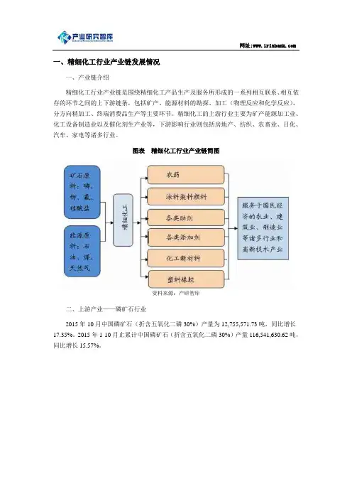 精细化工行业2016年发展问题分析