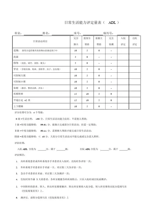 (完整版)日常生活能力评定量表.doc