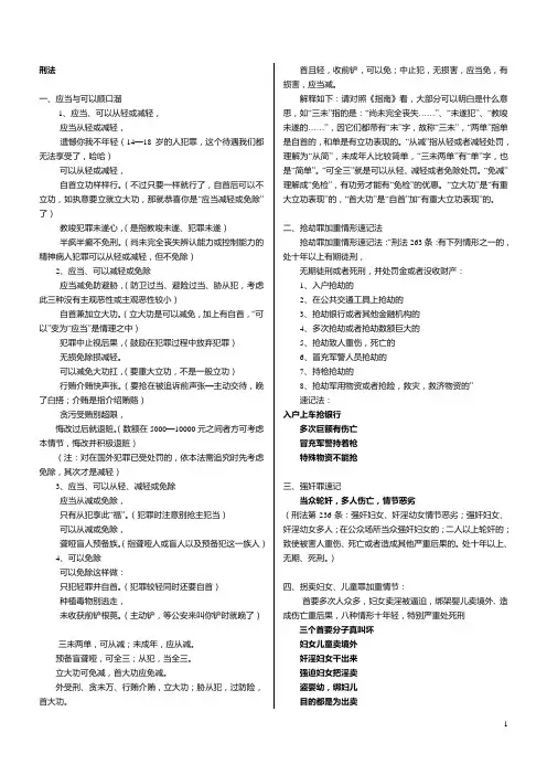法律各科口诀速记大全