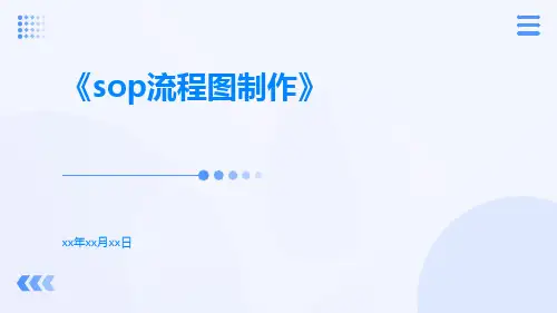 sop流程图制作