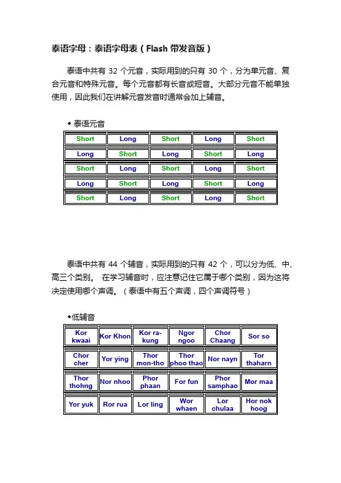 泰语字母：泰语字母表（Flash带发音版）