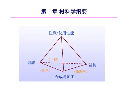 材料科学概论 第二章