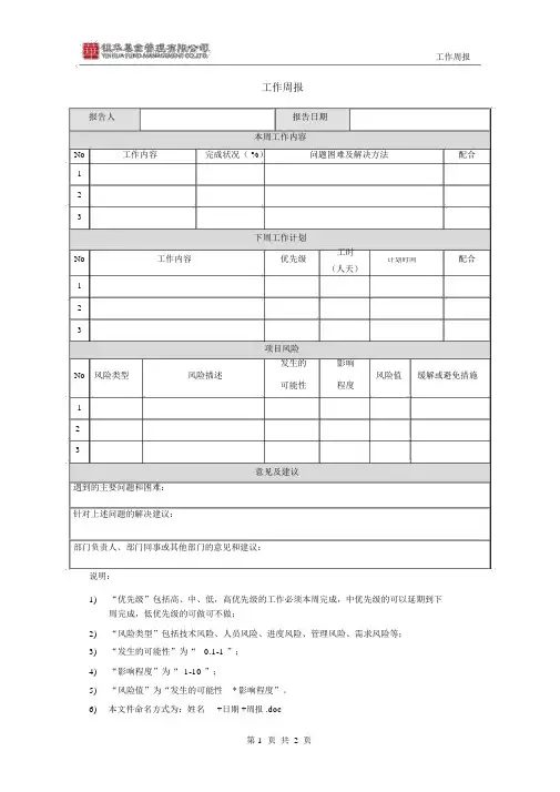 (完整word版)工作周报模板.doc