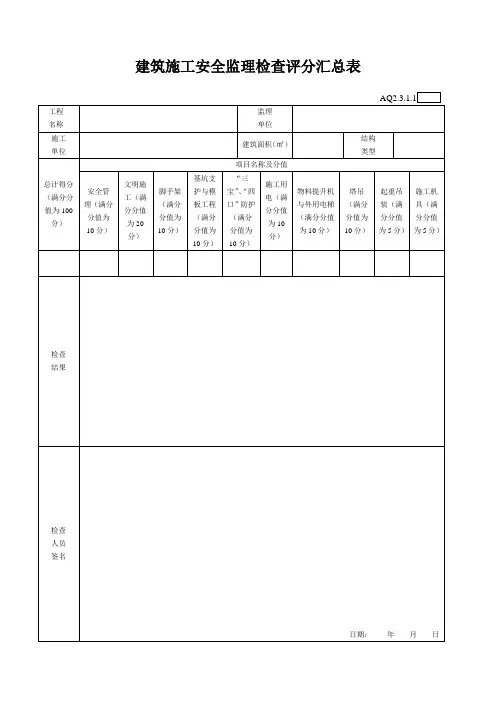 建筑施工安全监理检查评分汇总表