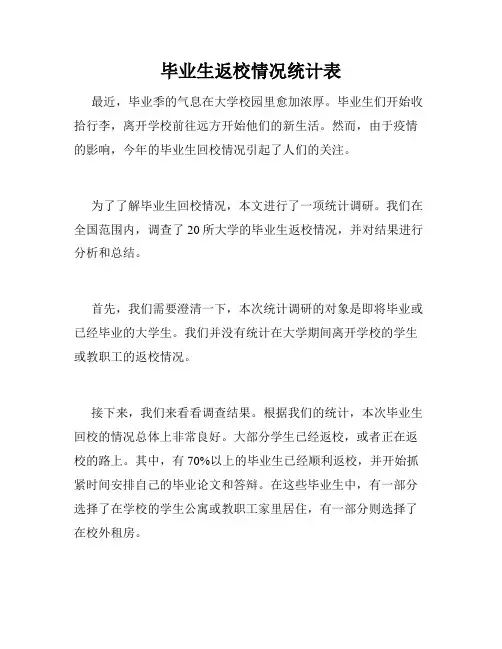 毕业生返校情况统计表
