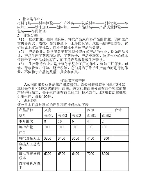 作业成本法计算案例