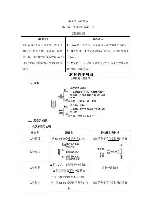 第3章 体液调节 第1节 激素与内分泌系统