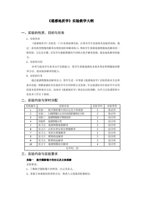 《遥感地质学》实验教学大纲
