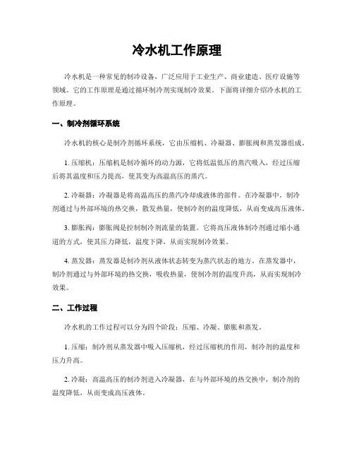 冷水机工作原理