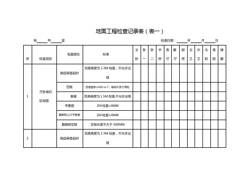上海市分户验收表格