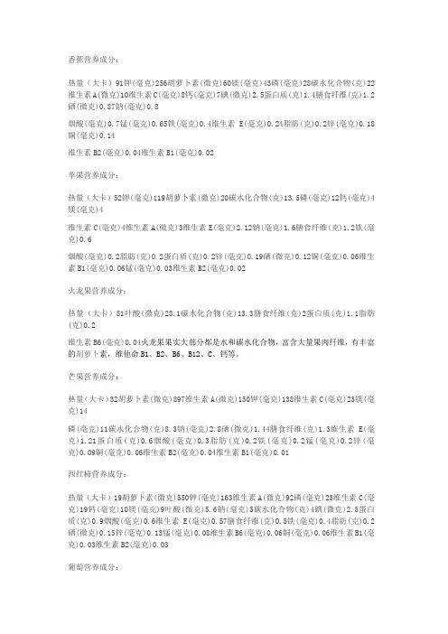 各种水果营养成分