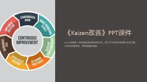 《Kaizen改善》课件