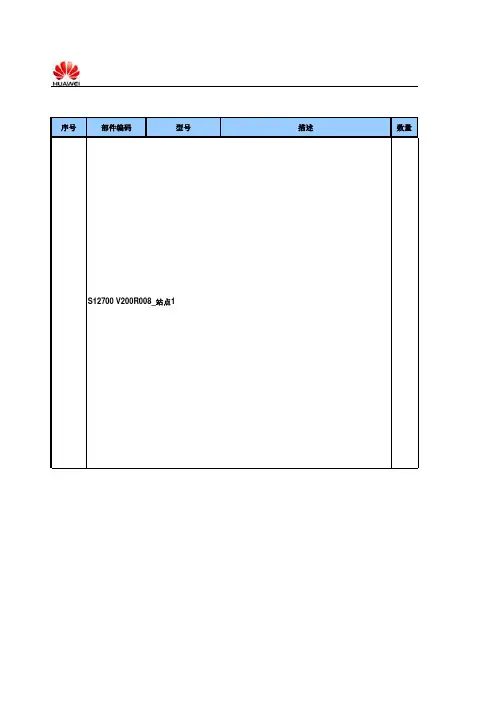 华为数通安全目录价_20160215