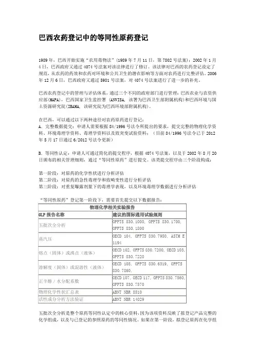 巴西农药登记中的等同性原药登记