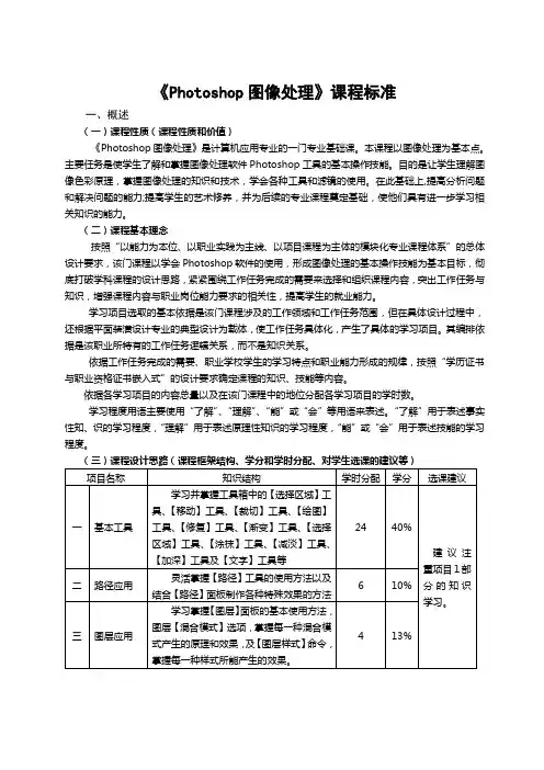 PhotoShop图形图像处理技术课程标准