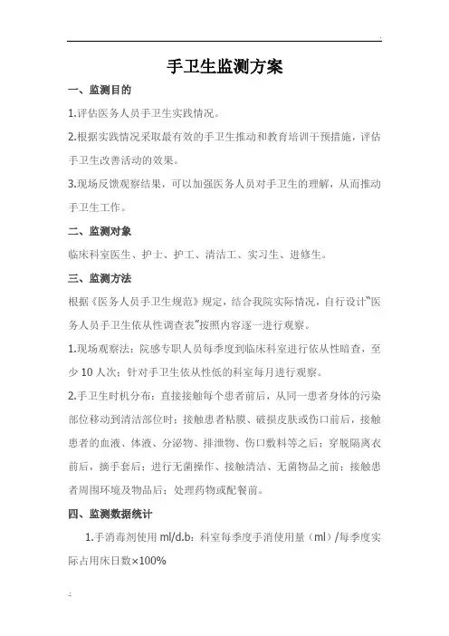 手卫生监测方案