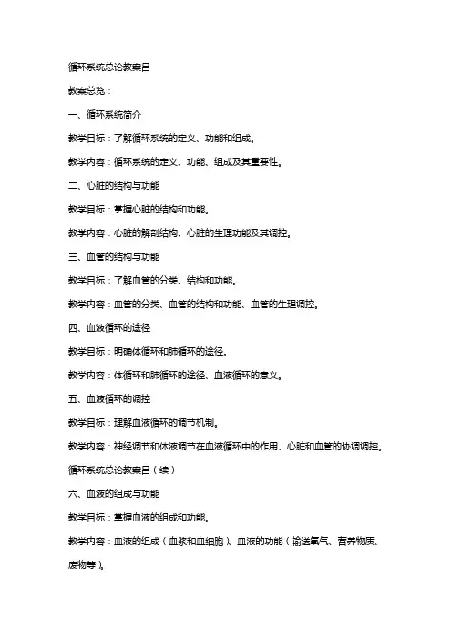 循环系统总论教案吕