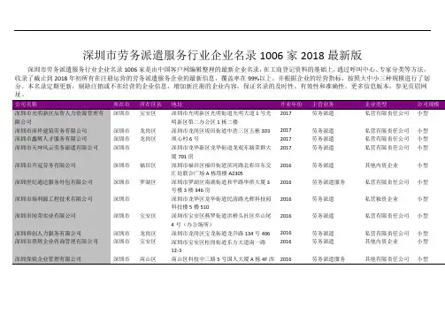 深圳市劳务派遣服务行业企业名录2018版1006家