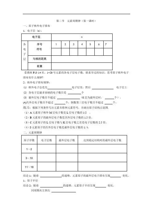 高一人教版化学必修二 精品导学案：第1章 第2节 元素周期律1