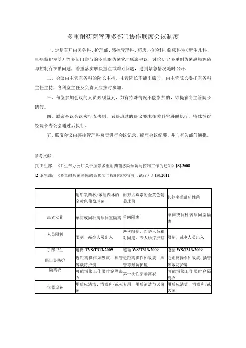 多重耐药菌管理多部门协作联席会议制度