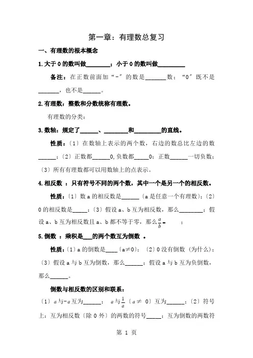 七年级数学有理数运算知识点整理(复习,填空题,好用)