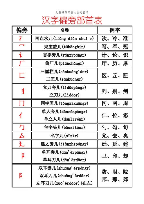 儿童偏旁部首大全可打印