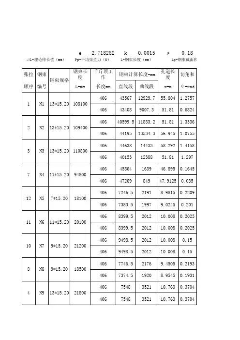 预应力张拉计算表
